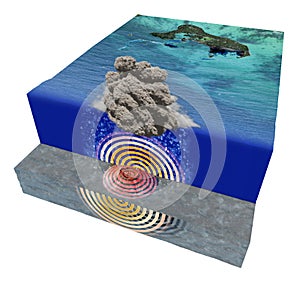 Eruption of the underwater volcano near the island of Tonga. Hunga Tonga Ã¢â¬â Hunga HaÃÂ»apai. Tsunami warning